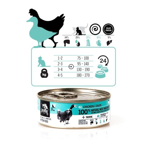 3coty 3Coty CHICKEN + DUCK for Kittens 80g 3coty 3Coty CHICKEN + DUCK for Kittens 80g