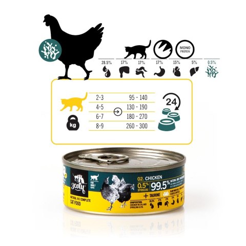 3coty 3Coty CHICKEN with Spirulina for Adult cats 80g 3coty 3Coty CHICKEN with Spirulina for Adult cats 80g