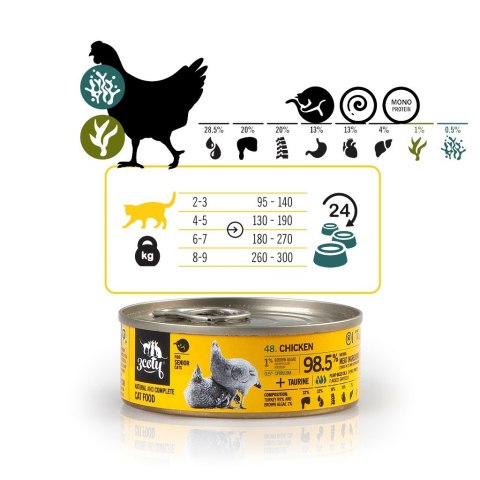 3coty 3Coty CHICKEN with Spirulina for Senior Cats 80g 3coty 3Coty CHICKEN with Spirulina for Senior Cats 80g