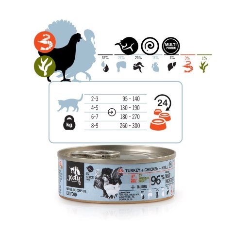 3coty 3Coty TURKEY + CHICKEN + KRILL for Senior Cats 80g 3coty 3Coty TURKEY + CHICKEN + KRILL for Senior Cats 80g