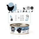 3coty 3Coty TURKEY + CHICKEN for Kittens 80g