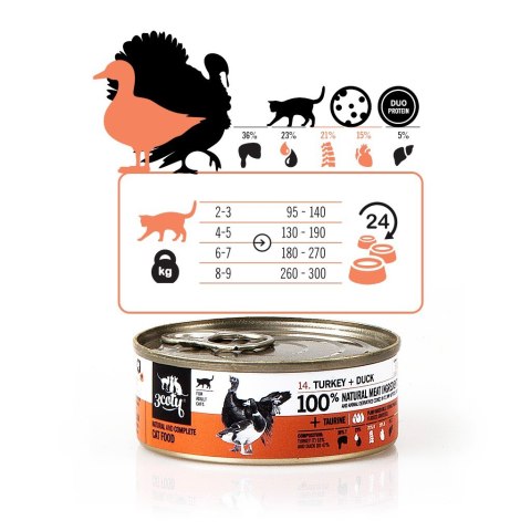 3coty 3Coty TURKEY + DUCK for Adult cats 80g 3coty 3Coty TURKEY + DUCK for Adult cats 80g
