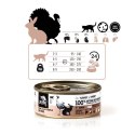 3coty 3Coty TURKEY + RABBIT for Adult cats 80g