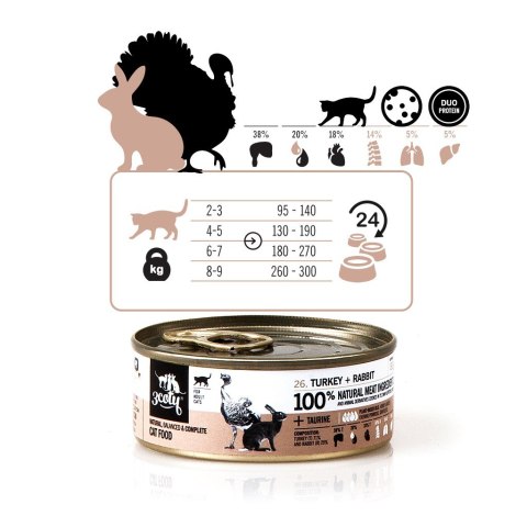 3coty 3Coty TURKEY + RABBIT for Adult cats 80g 3coty 3Coty TURKEY + RABBIT for Adult cats 80g