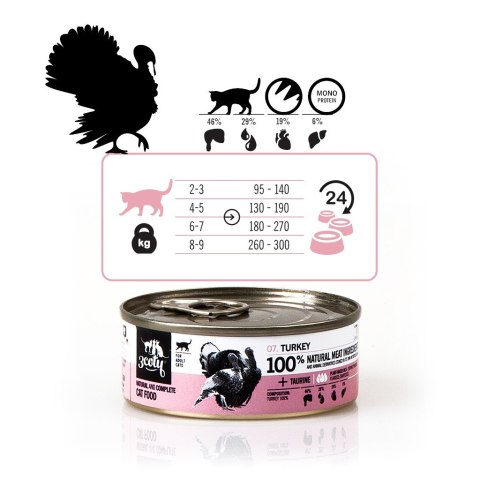 3coty 3Coty TURKEY for Adult cats 80g 3coty 3Coty TURKEY for Adult cats 80g