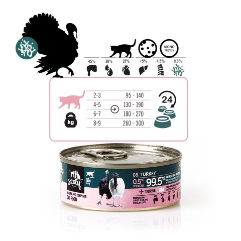 3coty 3Coty TURKEY with Spirulina for Adult cats 80g 3coty 3Coty TURKEY with Spirulina for Adult cats 80g
