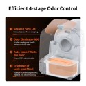 PETKIT Kuweta Petkit Purobot Ultra