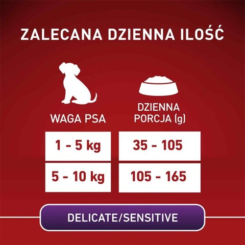 PURINA NESTLE PURINA One Mini/Small Sensitive Łosoś, ryż - sucha karma dla psa - 800 g PURINA NESTLE PURINA One Mini/Small Sensitive Łosoś, ryż - sucha karma dla psa - 800 g