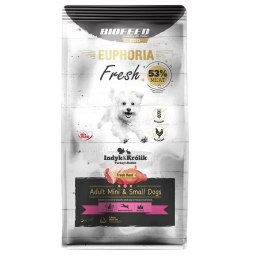BIOFEED BIOFEED Euphoria Fresh Meat Adult Mini & Small Indyk i Królik 8kg