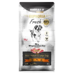 BIOFEED BIOFEED Euphoria Fresh Meat Adult Mini & Small Wieprzowina i Gęś 2kg