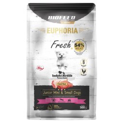 BIOFEED BIOFEED Euphoria fresh meat junior indyk/królik xs/s 0,5kg