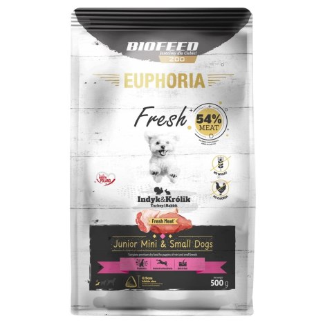 BIOFEED BIOFEED Euphoria fresh meat junior indyk/królik xs/s 0,5kg BIOFEED BIOFEED Euphoria fresh meat junior indyk/królik xs/s 0,5kg
