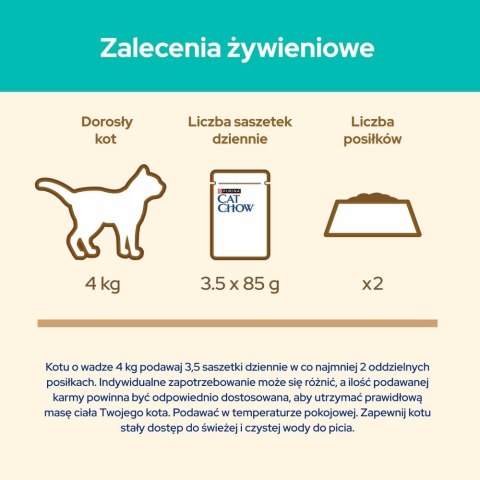PURINA NESTLE PURINA CAT CHOW Kurczak&Fasola 20+6 saszet. 2,21kg