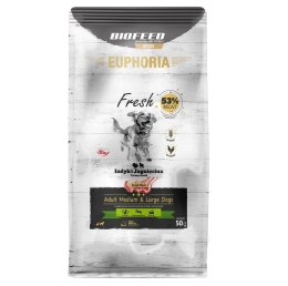 BIOFEED BIOFEED Euphoria fresh meat Adult Indyk/Jagnię M/L 50gr