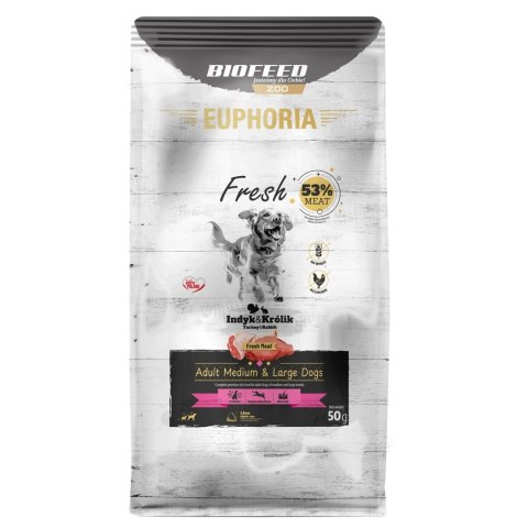 BIOFEED BIOFEED Euphoria fresh meat Adult Indyk/Królik M/L 50gr