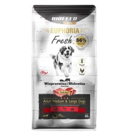 BIOFEED BIOFEED Euphoria fresh meat Adult Wieprz/Wołow M/L 50gr