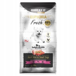 BIOFEED BIOFEED Euphoria fresh meat adult  indyk/królik xs/s 0,5kg