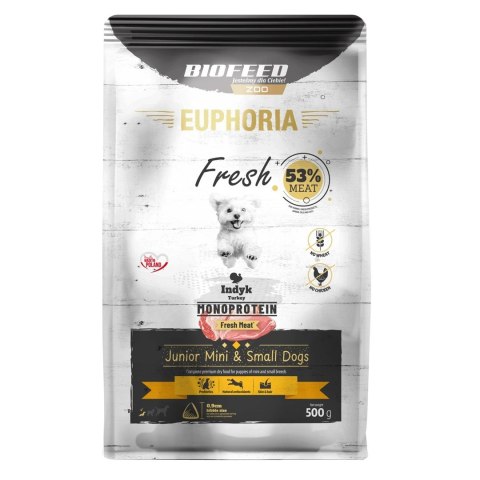 BIOFEED BIOFEED Euphoria fresh meat junior indyk mono sx/s 0,5kg