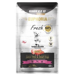 BIOFEED BIOFEED Euphoria fresh meat junior indyk/królik xs/s 0,5kg