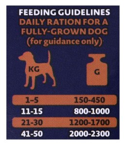 BOZITA BOZITA Mięsne kawałki z kurczakiem w galaretce 370g