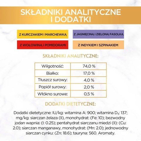 PURINA NESTLE PURINA GOURMET GOLD Savoury Cake Mix Smaków 48x85g