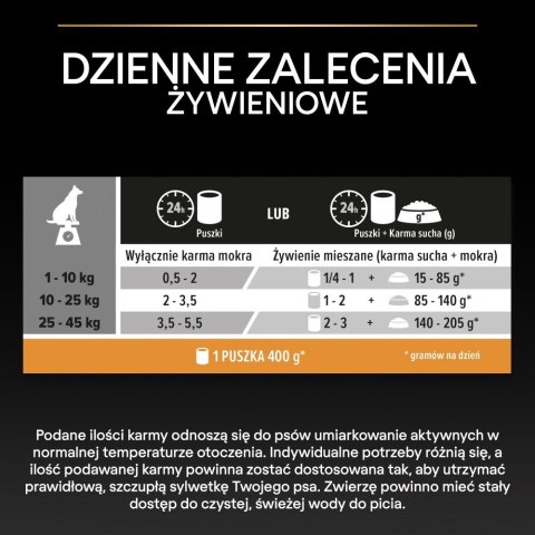 PURINA NESTLE PURINA PRO PLAN ADULT Dog Indyk w galarecie 400gr