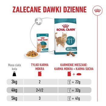 Royal Canin ROYAL CANIN FHN Cat Ageing 11+ Gravy 12x85g