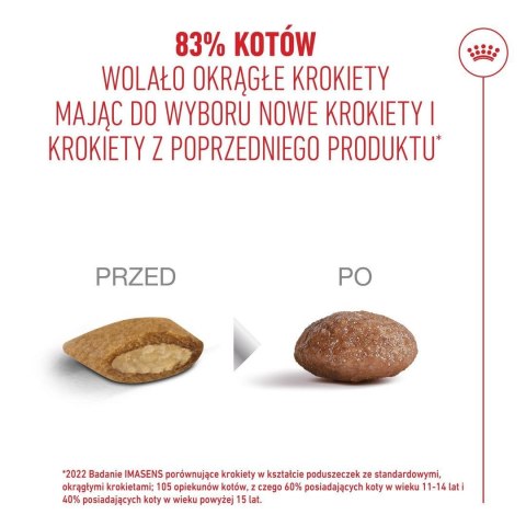 Royal Canin ROYAL CANIN FHN Cat Ageing 15+ 4kg